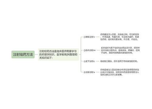 注射给药方法