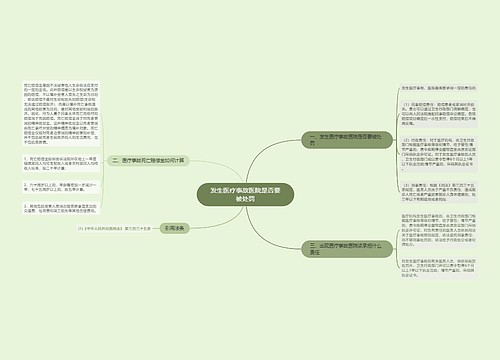 发生医疗事故医院是否要被处罚