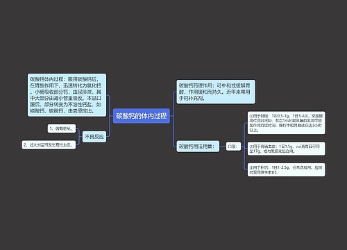 碳酸钙的体内过程