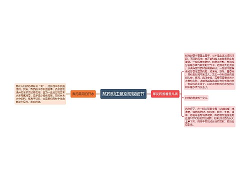 熬药时注意别忽视细节