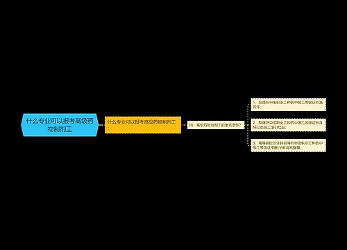 什么专业可以报考高级药物制剂工