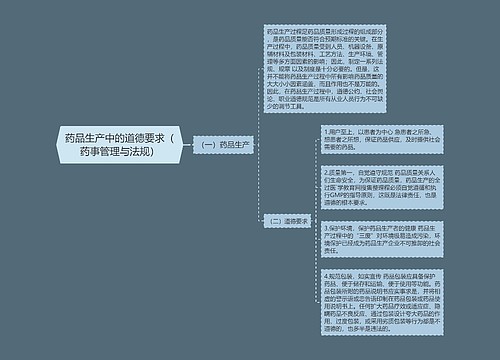 药品生产中的道德要求（药事管理与法规）