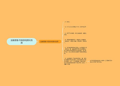 盐酸普鲁卡因结构|理化性质