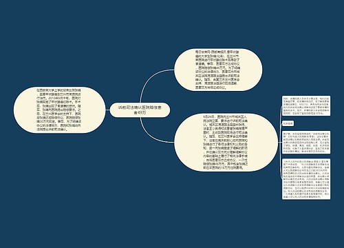 诉前司法确认医院赔偿患者49万