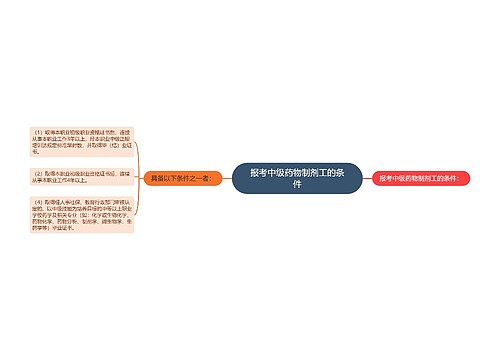 报考中级药物制剂工的条件