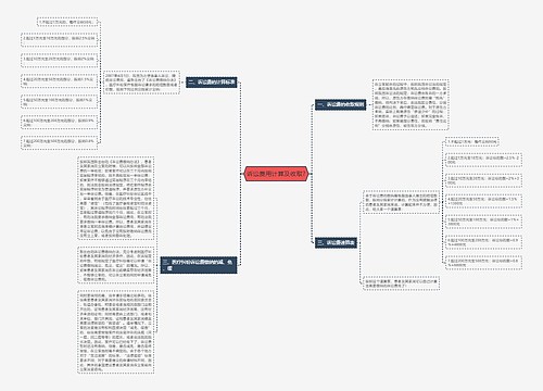 诉讼费用计算及收取?