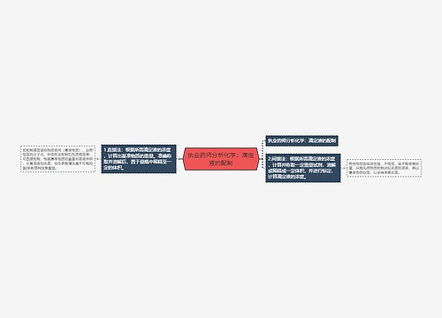 执业药师分析化学：滴定液的配制