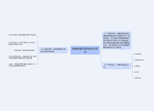 碳酸酐酶抑制药的相关简述