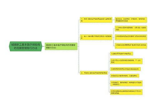 城镇职工基本医疗保险用药范围管理暂行办法