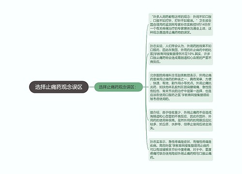 选择止痛药观念误区