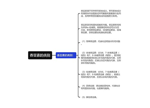 香豆素的类别