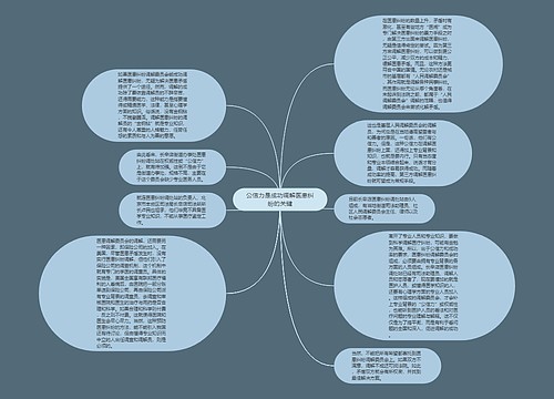 公信力是成功调解医患纠纷的关键