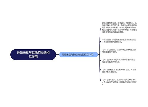 异帕米星与其他药物的相互作用