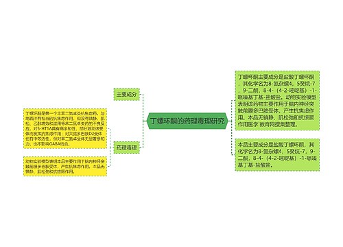 丁螺环酮的药理毒理研究