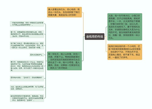 金钱草的传说