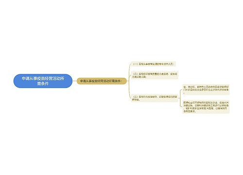 申请从事疫苗经营活动所需条件