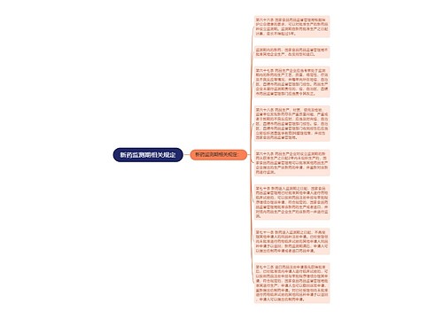 新药监测期相关规定