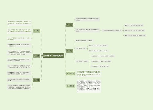 分析化学：物质的组成