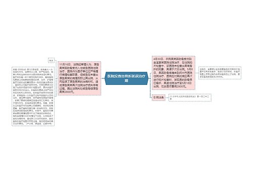 医院没查出骨折延误治疗期