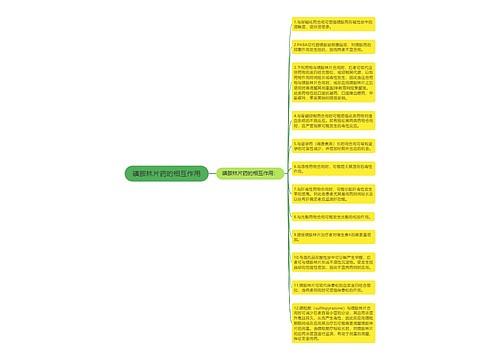 磺胺林片药的相互作用