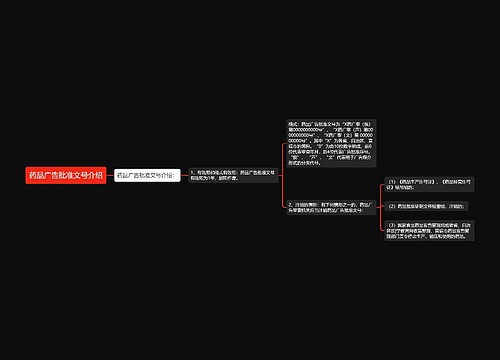 药品广告批准文号介绍