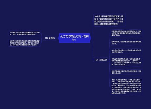 处方药与非处方药（药剂学）