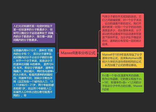 Maxwell速率分布公式