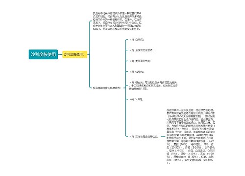 沙利度胺使用