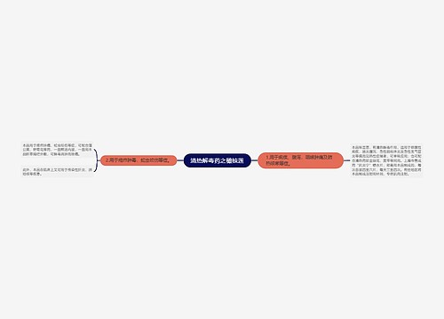 清热解毒药之橄核莲