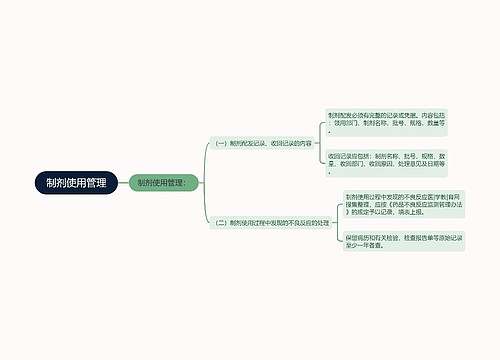 制剂使用管理