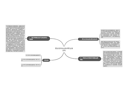 医生在非执业地点职业违法吗