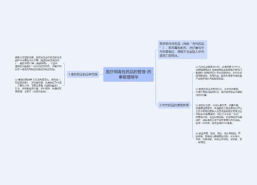医疗用毒性药品的管理-药事管理精华