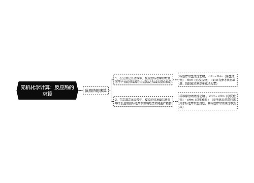 无机化学计算：反应热的求算