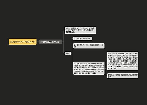 氯霉素类抗生素的介绍