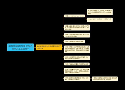 配制溶液操作步骤-初级药物制剂工技能操作