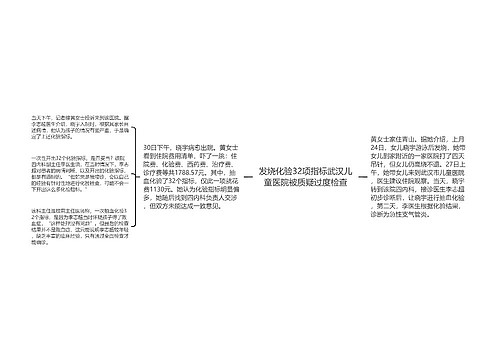 发烧化验32项指标武汉儿童医院被质疑过度检查