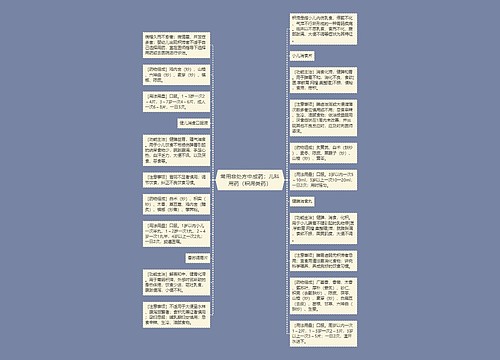 常用非处方中成药：儿科用药（积滞类药）
