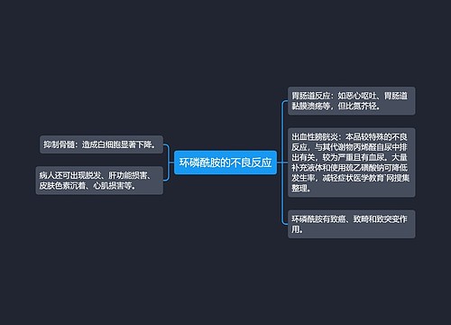 环磷酰胺的不良反应