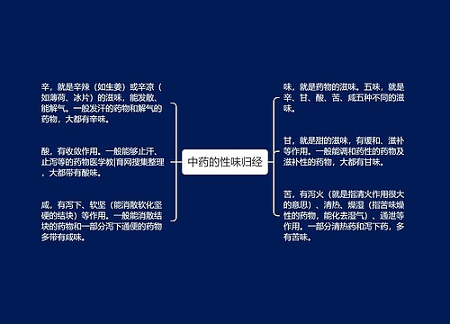 中药的性味归经