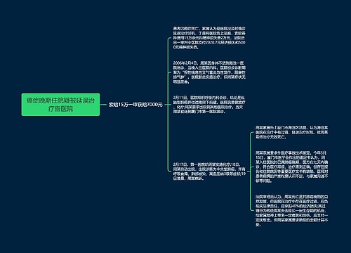 癌症晚期住院疑被延误治疗告医院