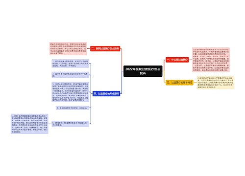 2022年医院过度医疗怎么投诉