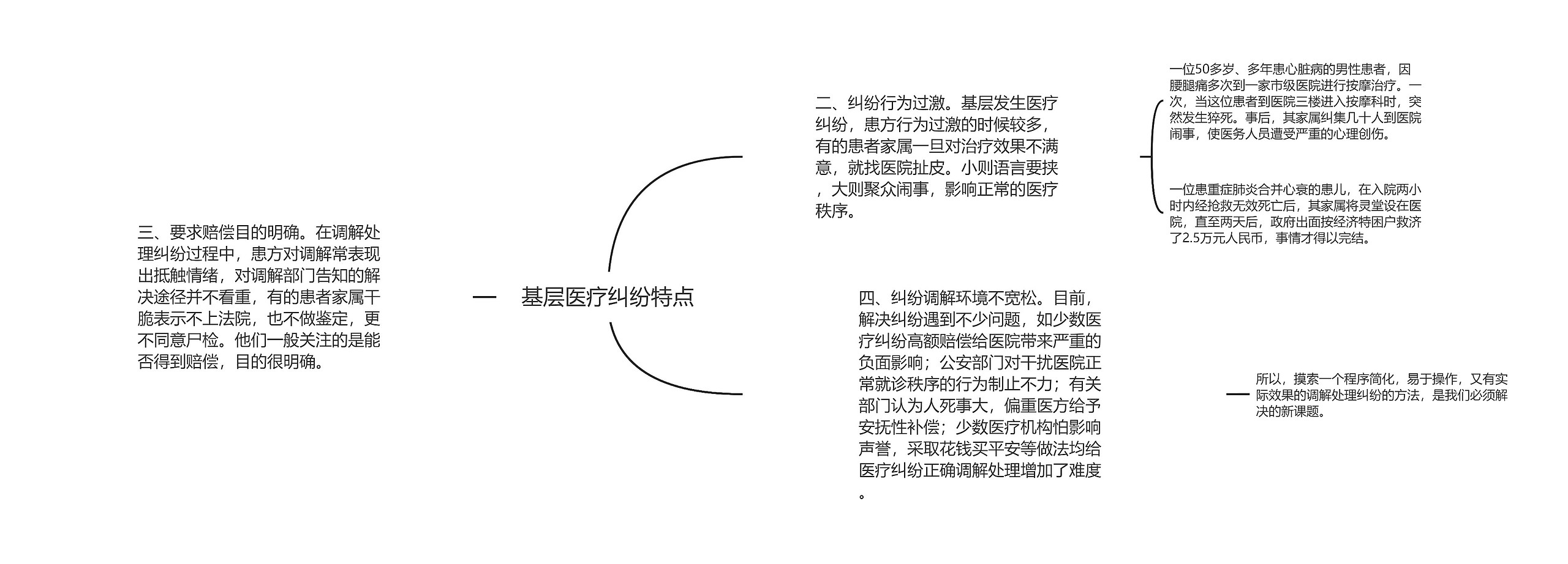 基层医疗纠纷特点