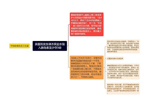 英医院发生谋杀案盐水混入胰岛素至少夺3命