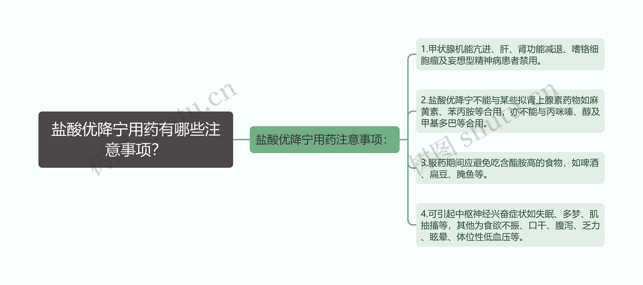 盐酸优降宁用药有哪些注意事项？