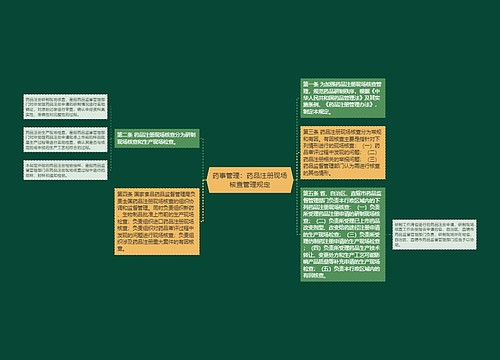 药事管理：药品注册现场核查管理规定