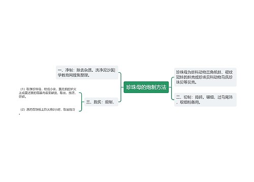 珍珠母的炮制方法