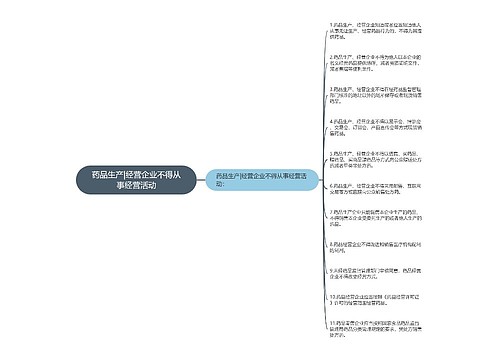 药品生产|经营企业不得从事经营活动