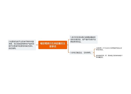 螺旋霉素衍生类胶囊的注意事项