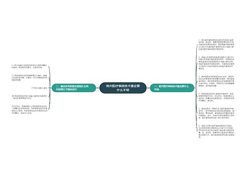 首次医疗事故技术鉴定要什么手续