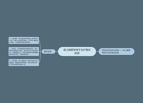 肾上腺素常用于治疗哪些疾病